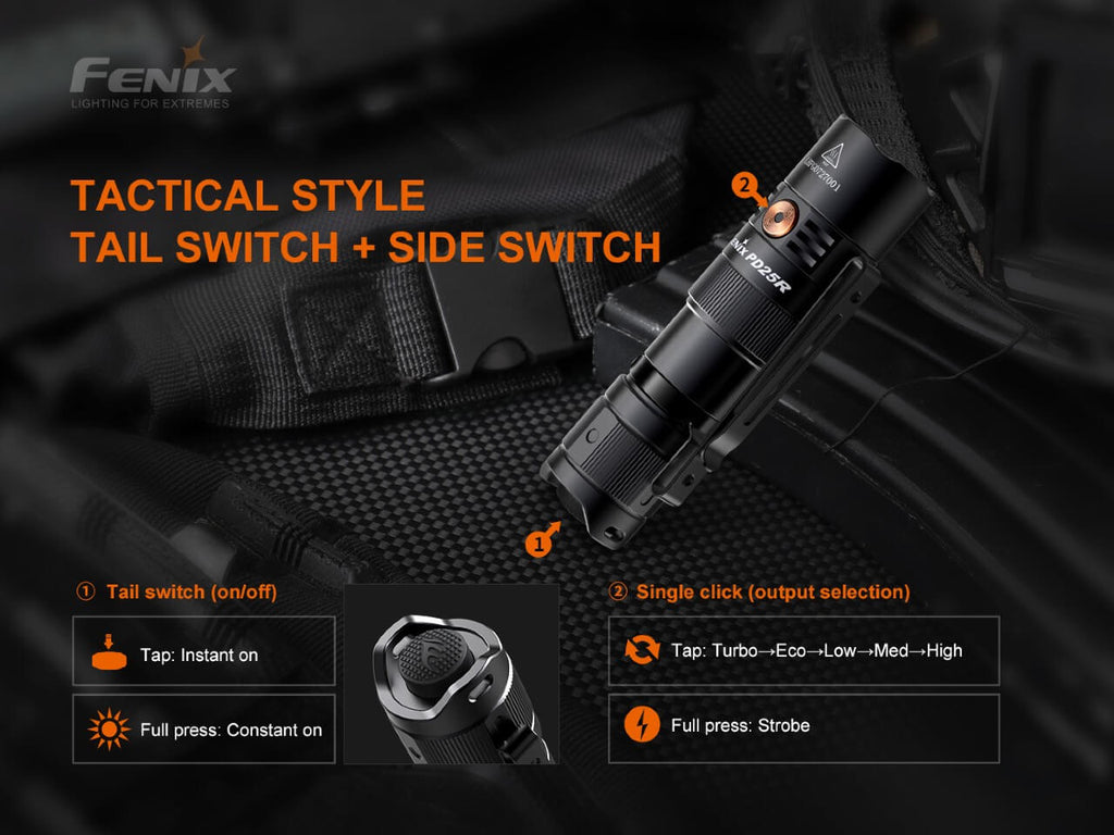 Fenix PD25R Rechargeable LED Flashlight - Abe's Car Accessories