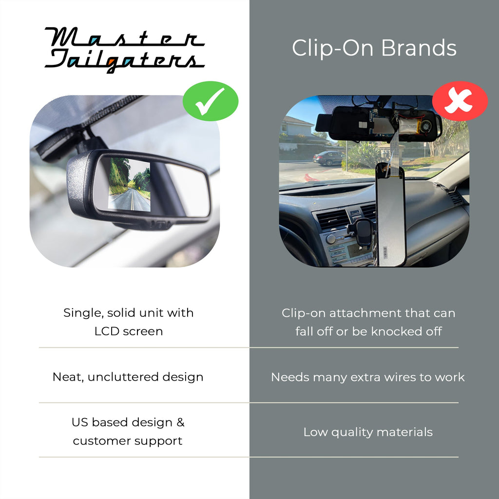 Master Tailgaters 8" Rear View Mirror with 7" LCD Screen - Abe's Car Accessories