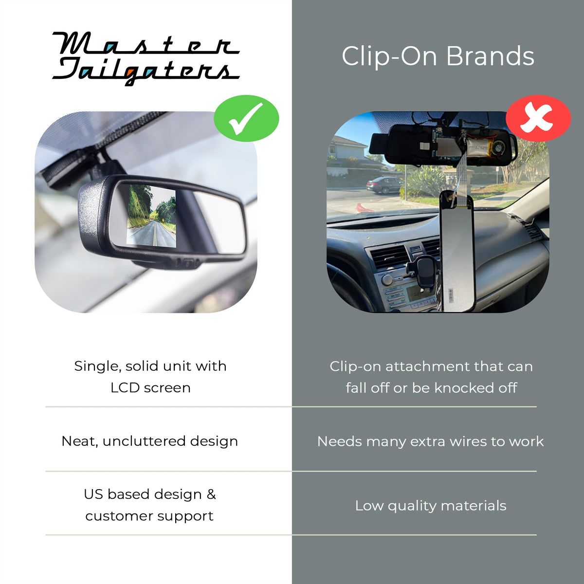 Master Tailgaters 8" Rear View Mirror with 7" LCD Screen - Abe's Car Accessories